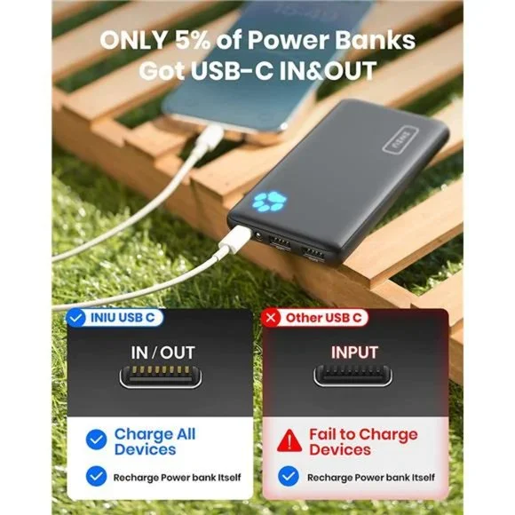 Portable Charger, Slimmest 10000mAh 5V/3A Power Bank, USB C in&out High-Speed